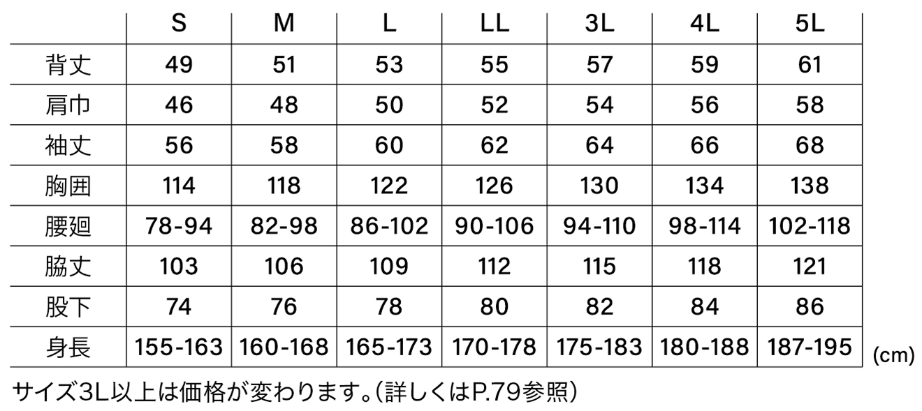 3040　MESH TSUNAGI サイズ